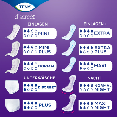TENA LADY Discreet Inkontinenz Einlagen maxi night (72 Stück)